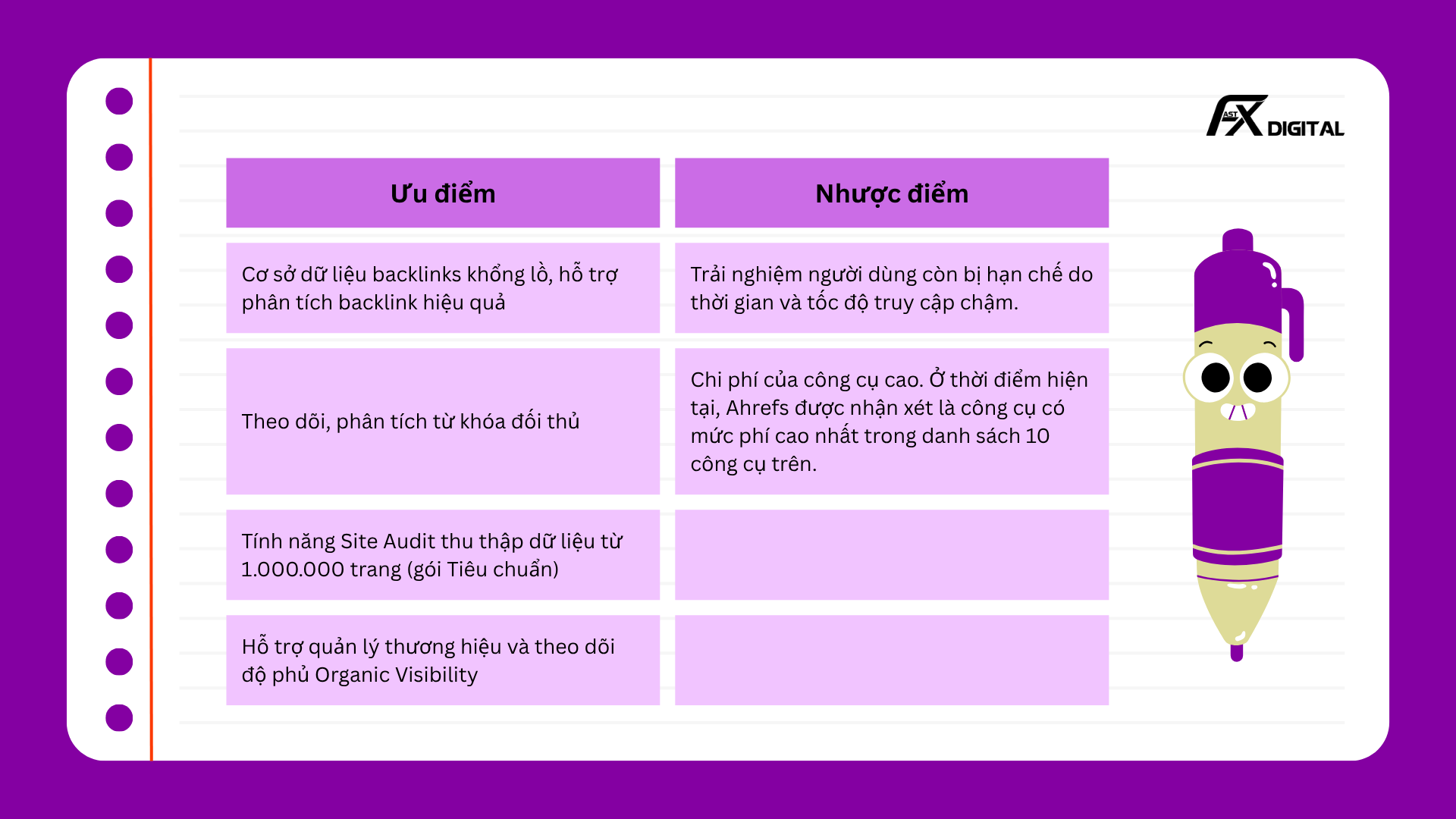 Top 5 Công Cụ Nghiên Cứu Từ Khóa Miễn Phí 2025