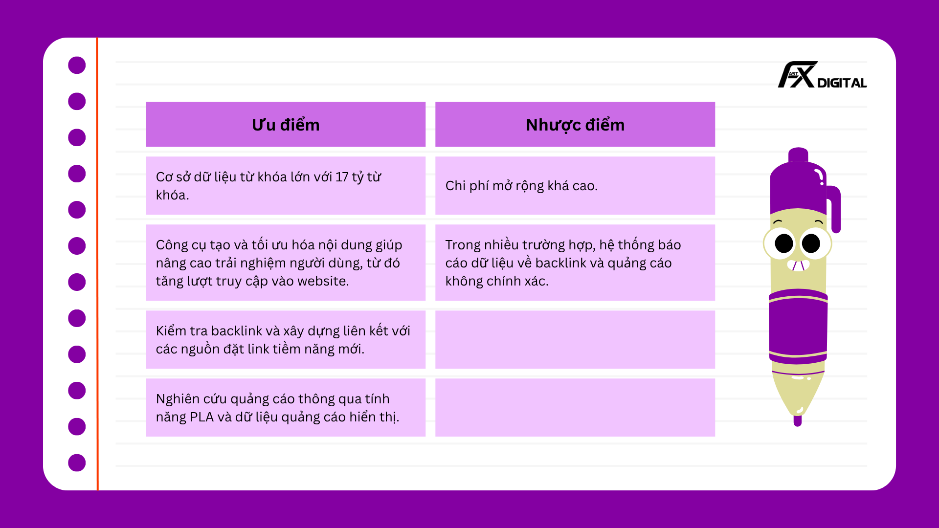 Top 5 Công Cụ Nghiên Cứu Từ Khóa Miễn Phí 2025