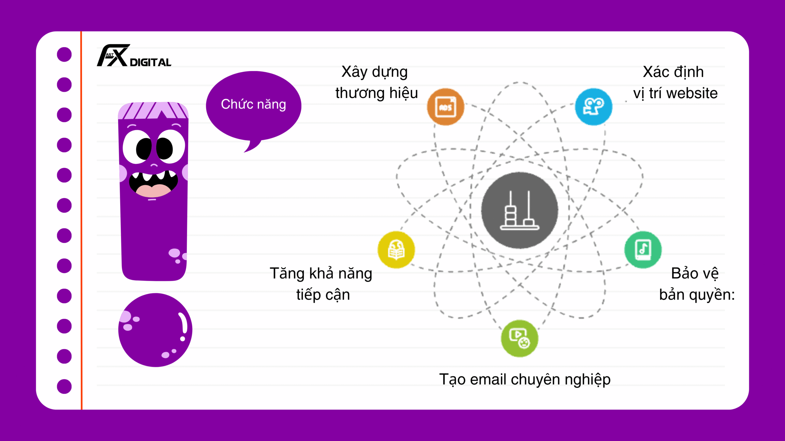 5 chức năng của domain là gì?
