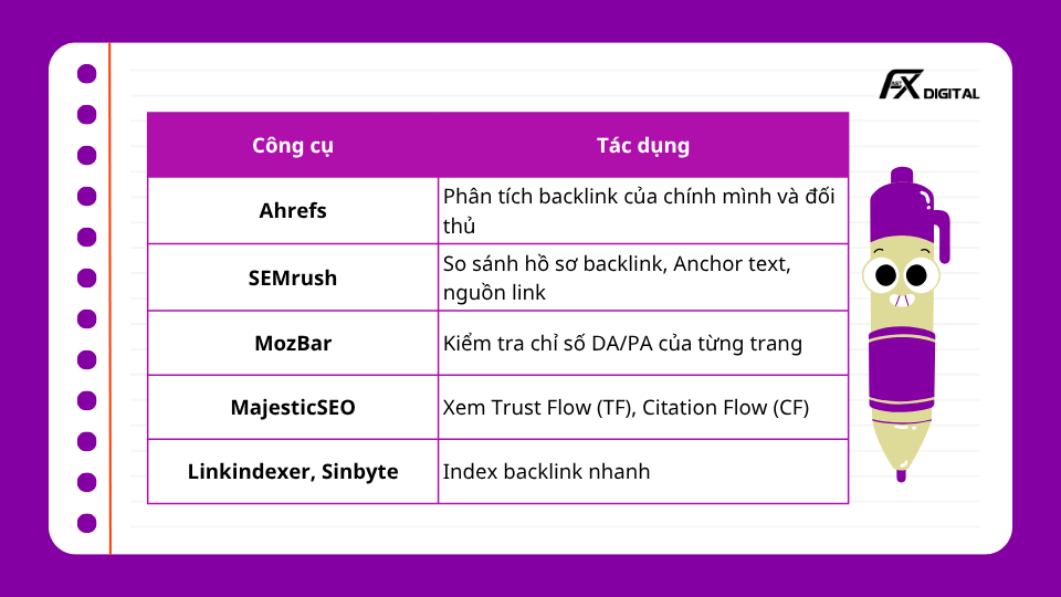 SEO OFFPAGE