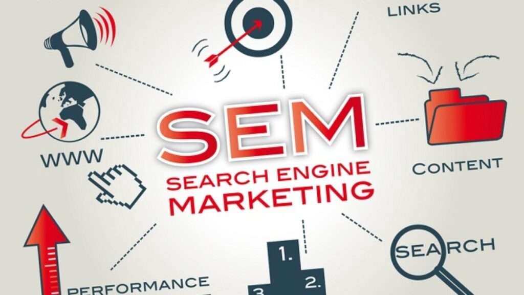 SEO và SEM là gì,seo là gì,sem là gì