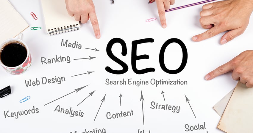 SEO và SEM là gì,seo là gì,sem là gì
