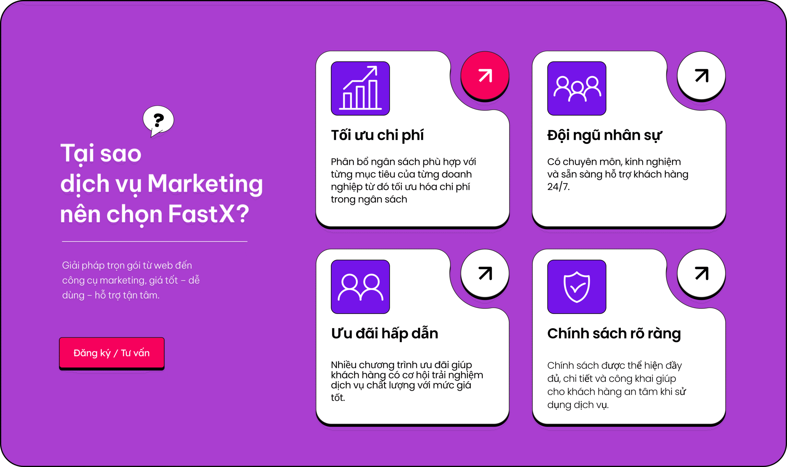 FastX Digital