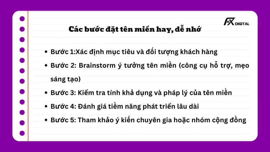 Tên Miền