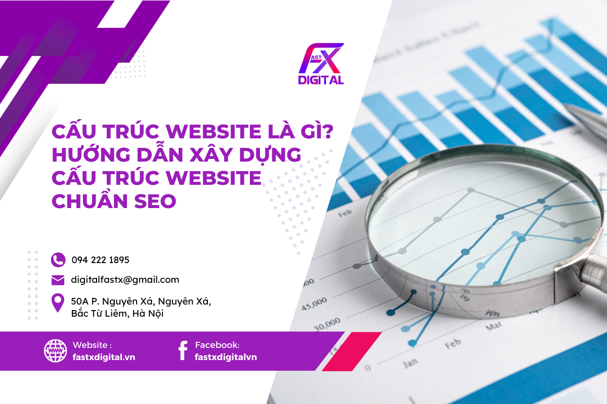 Cấu Trúc Website Là Gì? Hướng Dẫn Xây Dựng Cấu Trúc Website Chuẩn SEO