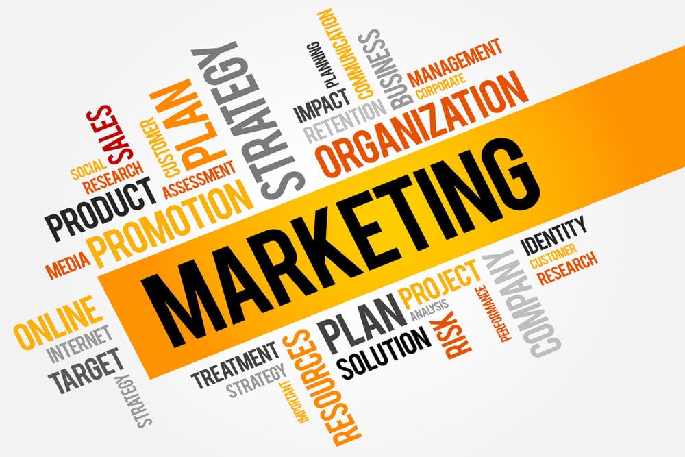Khái Niệm Marketing: Lịch Sử, Ý Nghĩa, Vai Trò Và Ứng Dụng Thực Tiễn