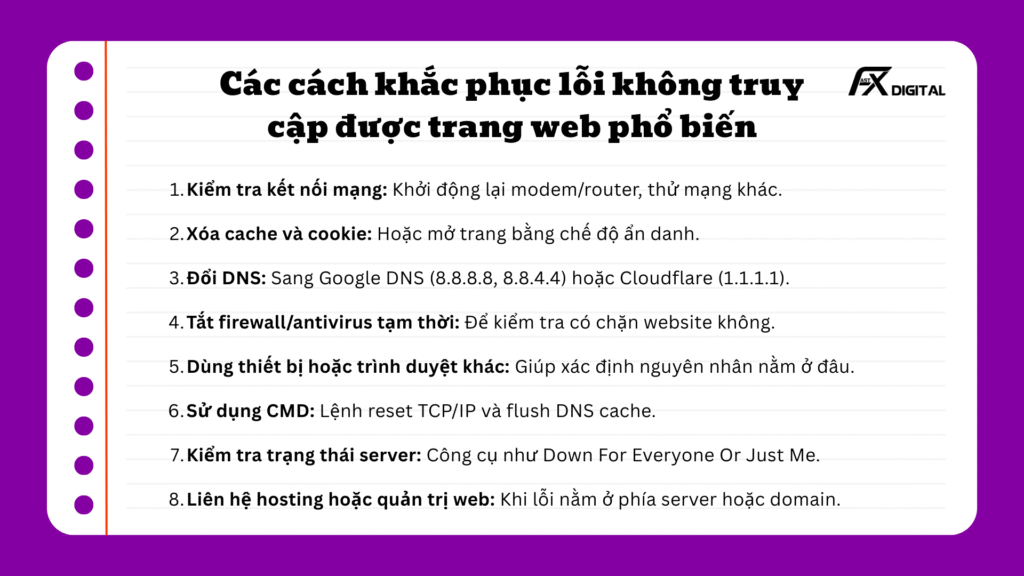 Lỗi không truy cập được trang Website: Nguyên nhân và cách khắc phục