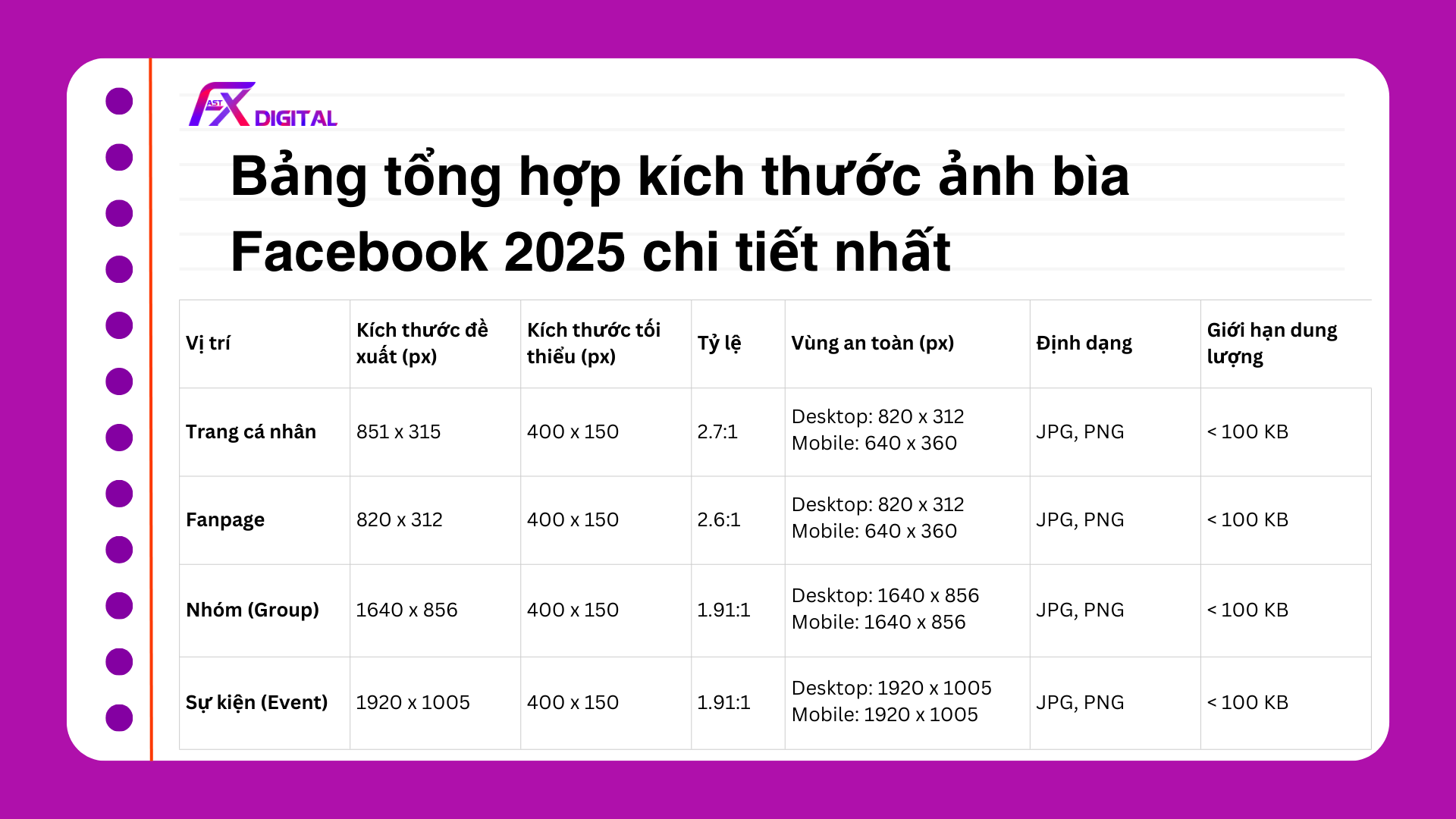 Bảng tổng hợp kích thước ảnh bìa Facebook 2025 chi tiết nhất