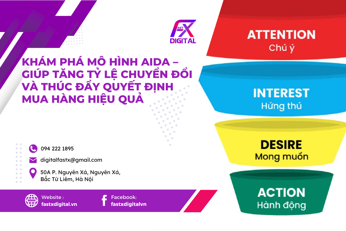 Khám phá mô hình AIDA – công thức giúp tăng tỷ lệ chuyển đổi và thúc đẩy quyết định mua hàng hiệu quả