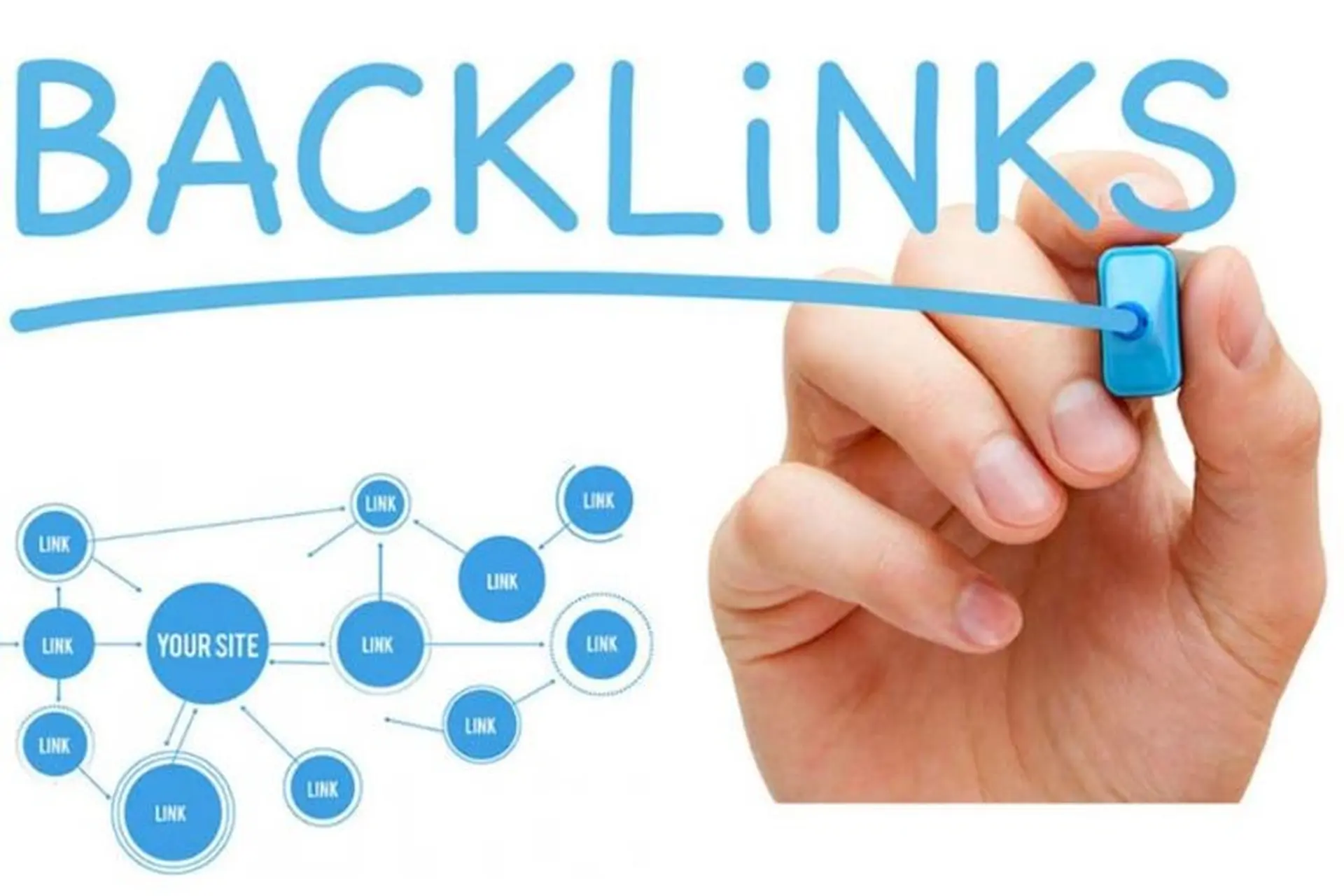Cách Xây Dựng Backlink Hiệu Quả: Bí Quyết Giúp Website Tăng Thứ Hạng Nhanh Chóng