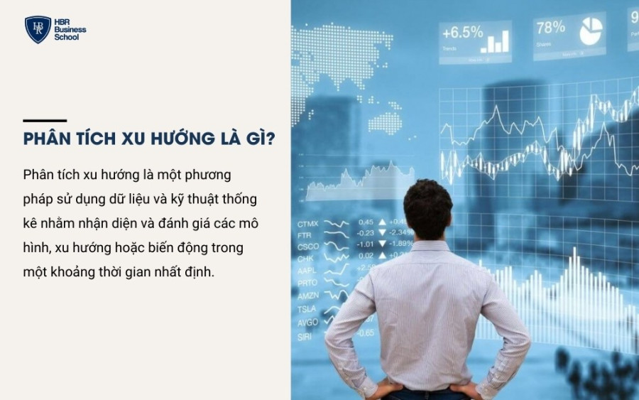 Phân tích xu hướng thị trường