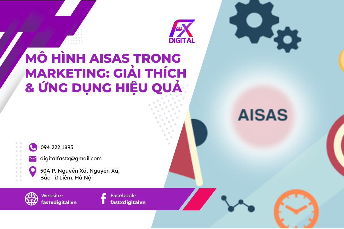 Mô hình AISAS trong Marketing: Giải thích ; Ứng dụng hiệu quả