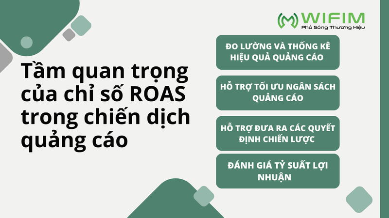 Tầm quan trọng của ROAS
