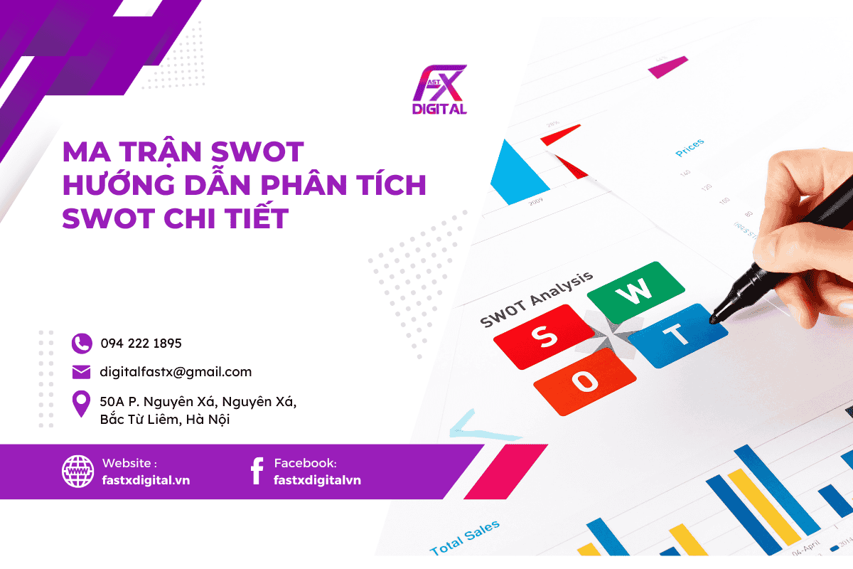 Ma Trận SWOT: Hướng Dẫn Phân Tích SWOT Chi Tiết