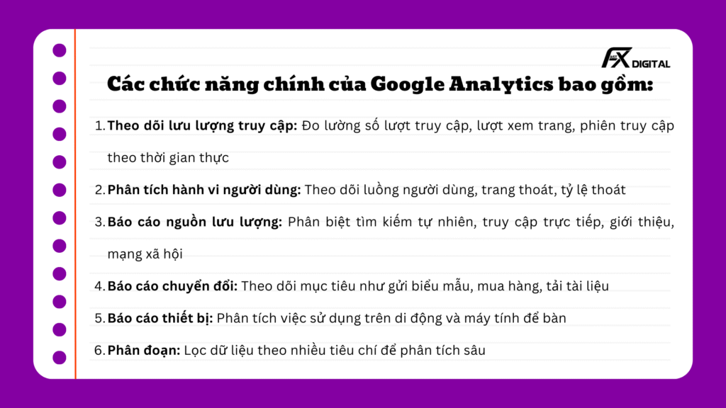 Hướng dẫn Sử dụng Google Analytics và Search Console để đo lường hiệu quả SEO